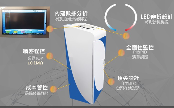 WANTEC 產品1